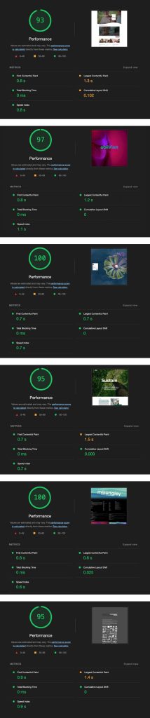 PageSpeed results for bespoke sites