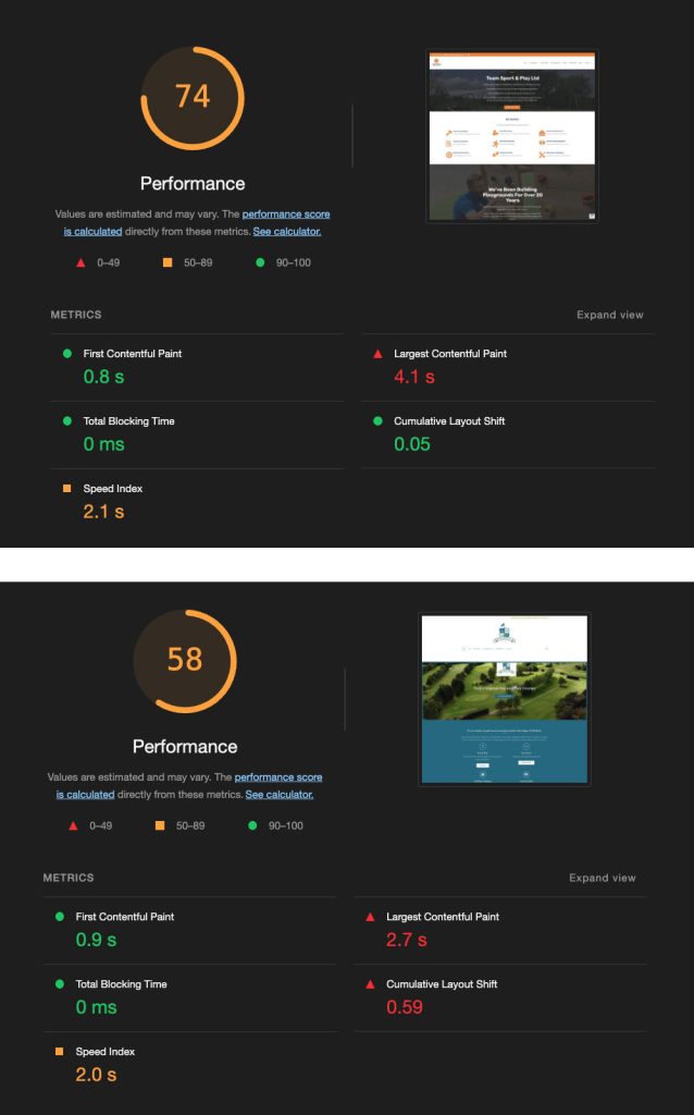 PageSpeed results for WordPress sites